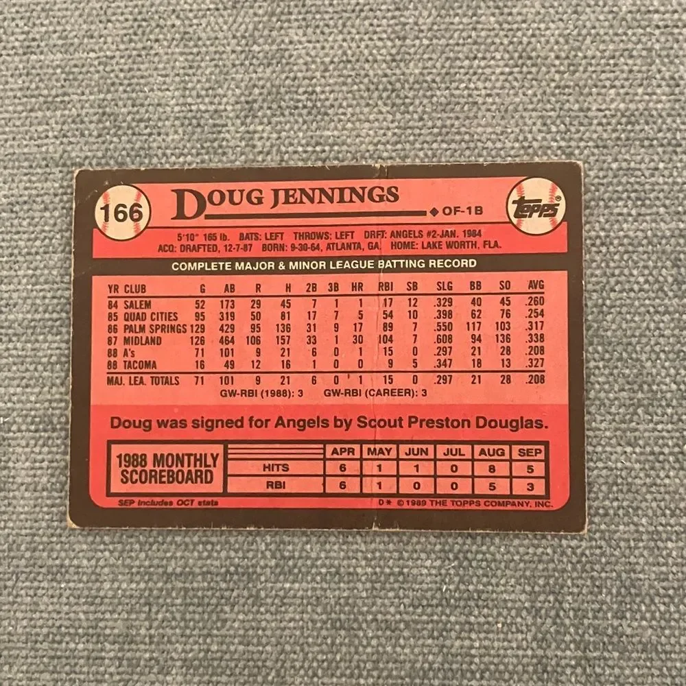 1989 Topps Oakland A's Baseball Card Trading Card